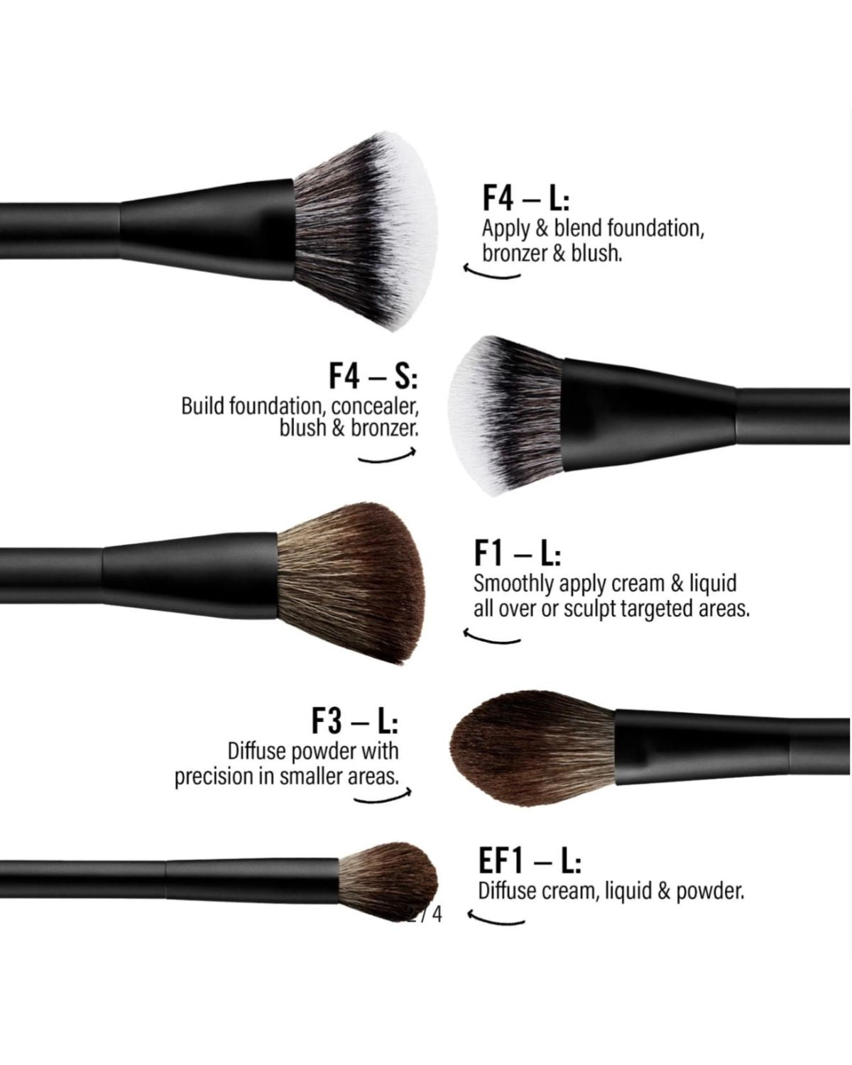 Mario’s Essential Brush Kit