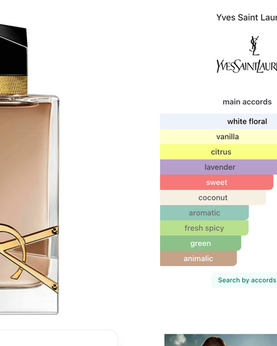 Libre EDP