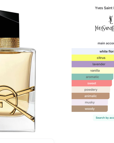 Libre EDP