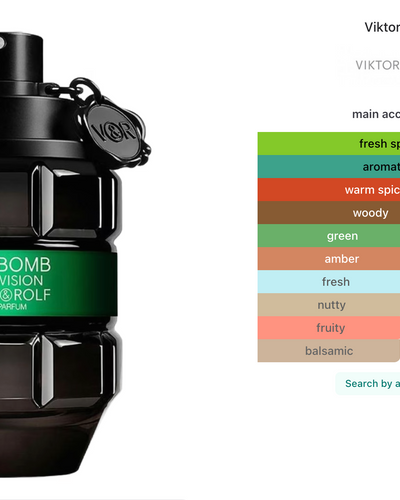 Spicebomb Night Vision
