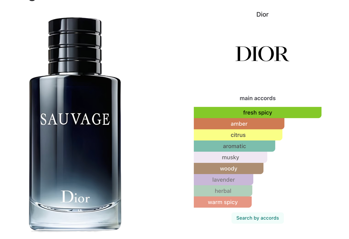 Sauvage