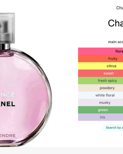 Chance