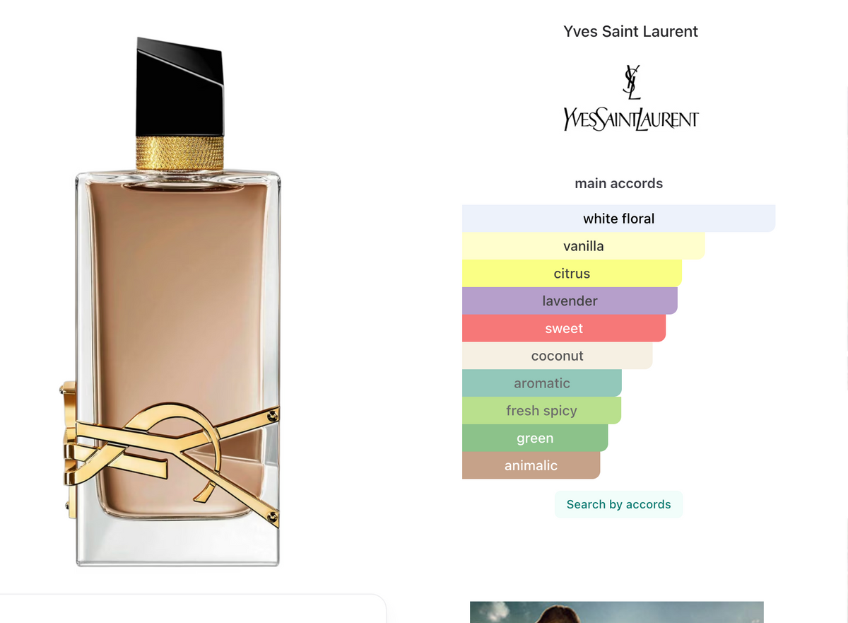 Libre EDP