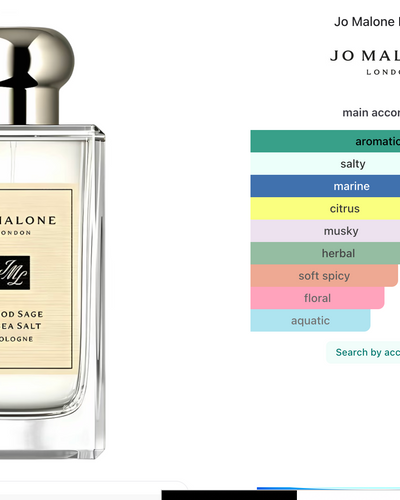 Perfume