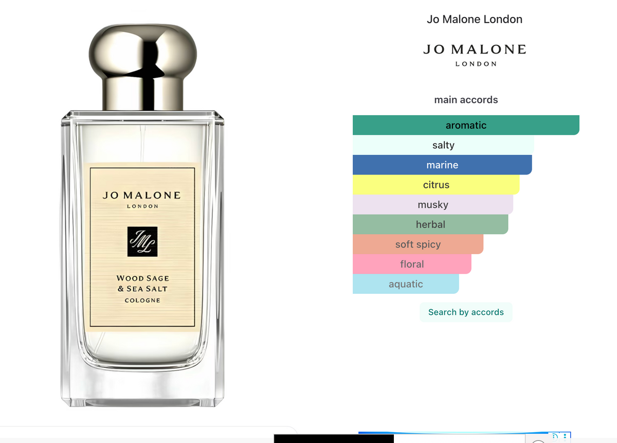 Perfume