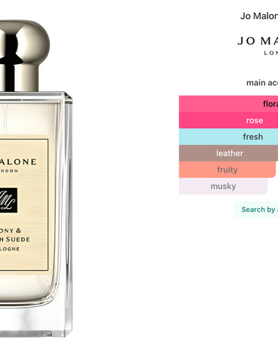 Perfume