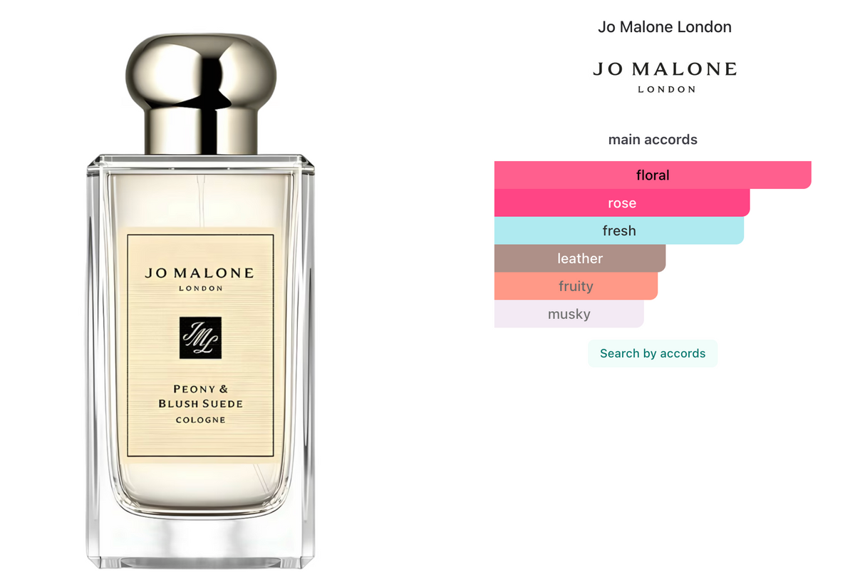 Perfume
