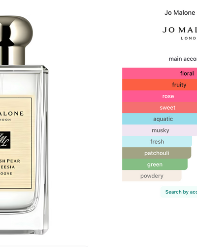 Perfume