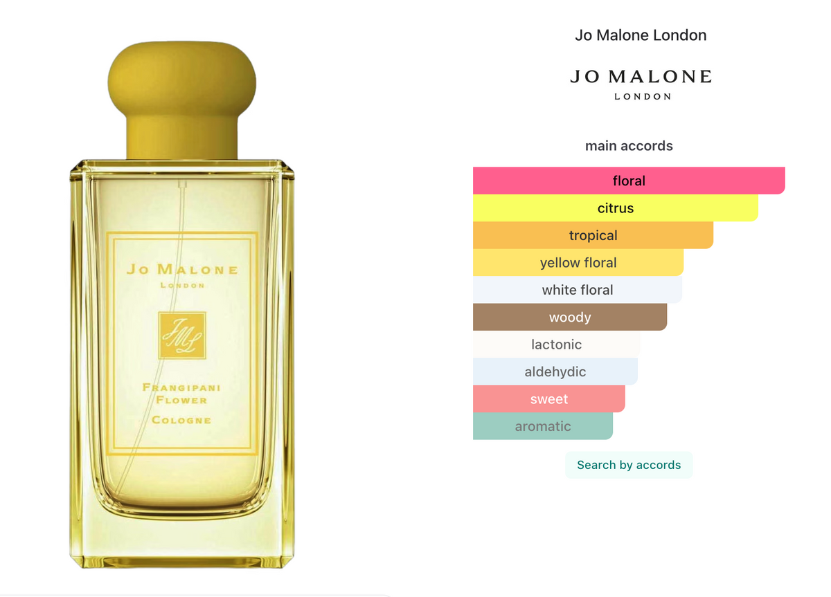 Perfume